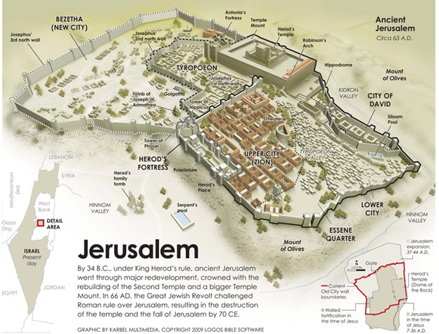 A map of Jerusalem with Herod's Temple